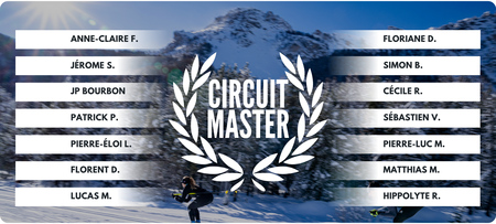 Résultats Circuit Master